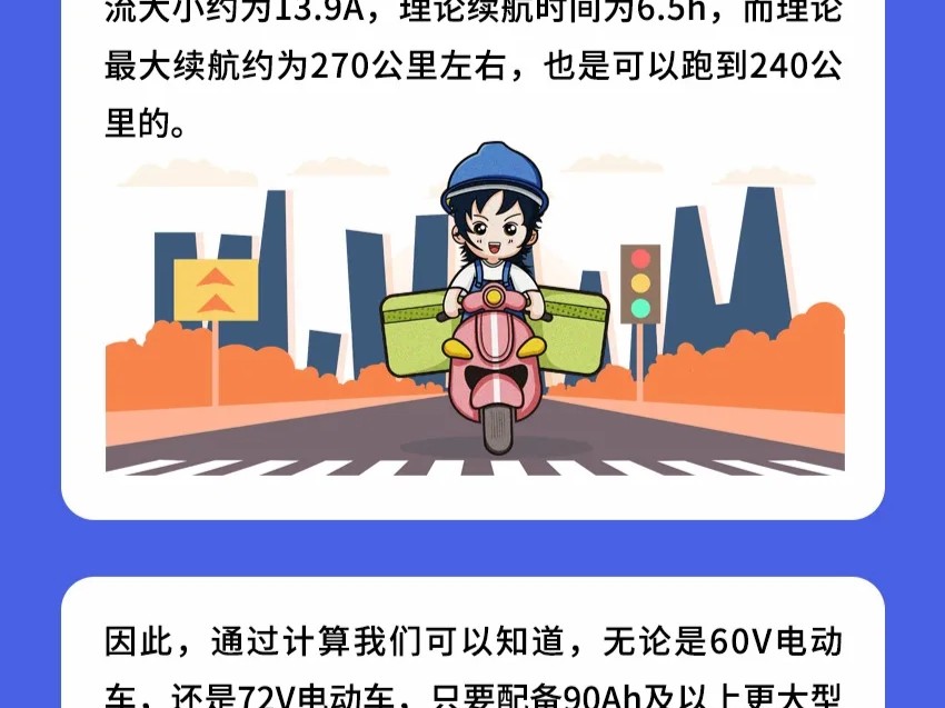 电动车跑240公里，到底要多大的电池？老师傅告诉你！